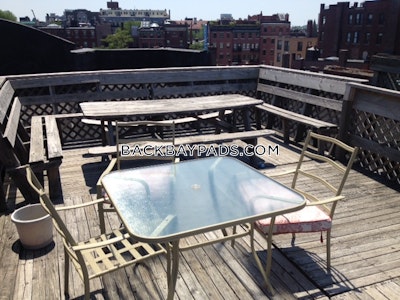 Back Bay Apartment for rent 2 Bedrooms 1 Bath Boston - $5,500